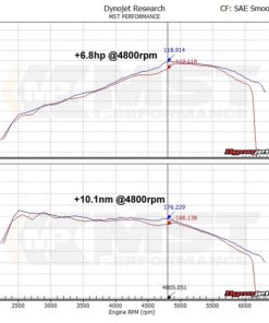 MST Intake, Volkswagen Golf Mk6 1.2 / 1.4TSI-3
