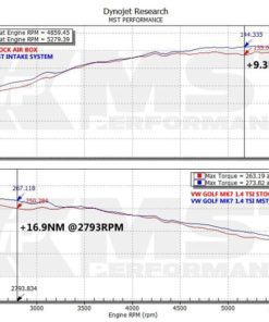 MST Intake, Volkswagen Golf Mk7 1.4TSI EA211 (Audi, Skoda)-2