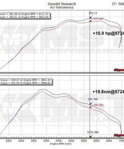 MST intake, BMW N55 135i, 235i, 335i, 435i, M2-7