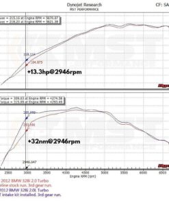 MST intake, BMW N20 1, 2, 3, 4-sarjan 20i / 28i malleihin-4