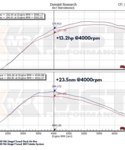 MST intake, BMW N13 1.6L 116i, 118i, 120i, 316, 318i, 320i-5
