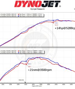 MST intake, Toyota Yaris GR 1.6L 2020--7