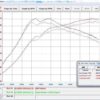 MST intake, Mercedes-Benz A45 / CLA45 AMG (M133 moottori)-5