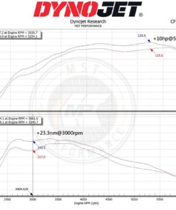 MST intake, Suzuki Swift 1.4T Hybrid Sport (ZX33S 2020+)-8