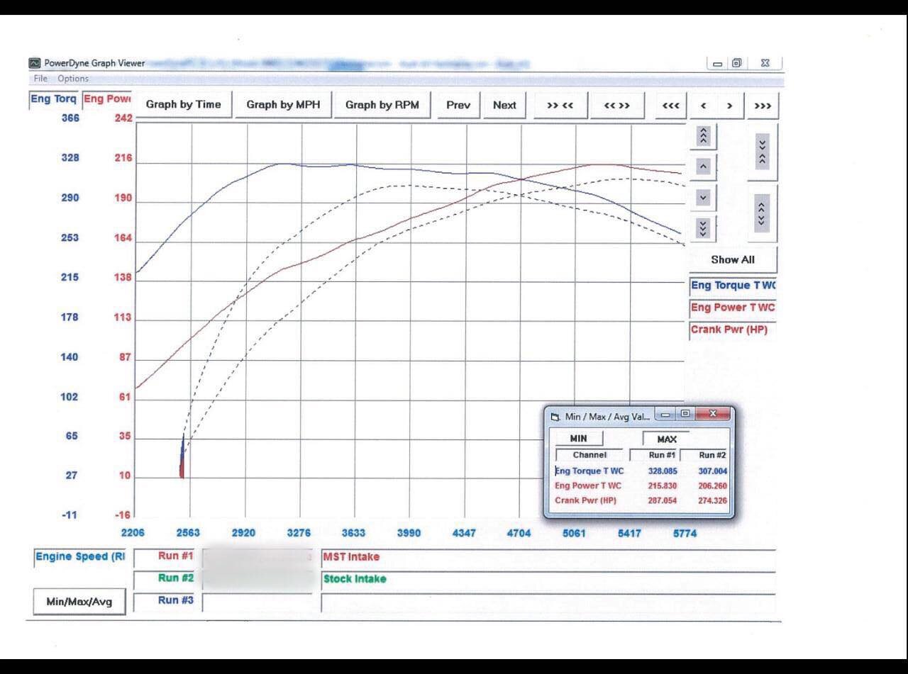 MST Intake, Audi A4 / A5 1.8-2.0L (B8.5 Facelift) -4
