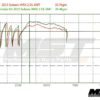 MST intake, Subaru Impreza WRX 2.0L 2015+-3