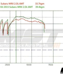 MST intake, Subaru Impreza WRX 2.0L 2015+-3