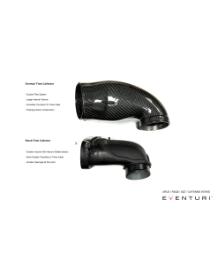 Eventuri hiilikuituinen ilmanottosarja, Porsche Cayenne 2019+ 4.0L V8 (GTS / Turbos) (536)-5