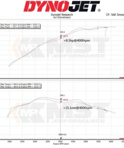 MST Intake, BMW 330i / 330e G20 (B48)-5