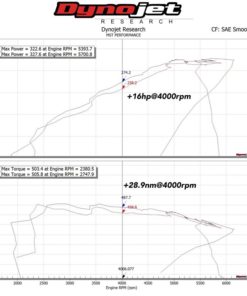MST Intake, BMW 140i / 240i / 340i /440i (B58)-6