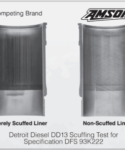 AMSOIL Max-Duty Diesel 15W-40 moottoriöljy (DME)-2