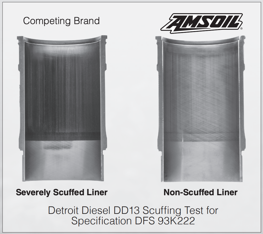 AMSOIL Max-Duty Diesel 5W-40 moottoriöljy (DEO)-2