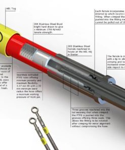 HEL Performance teräspunos jarruletkut TVR malleihin-3