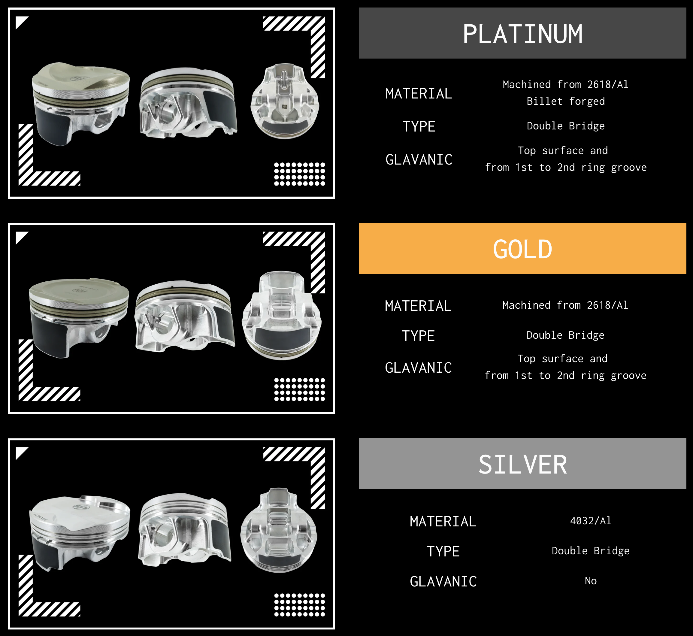 IRP mäntäsarja, AUDI A3 / A4 / A5 / A6 / Q5 / TT / S3 (2.0TSI EA888.1/2 22mm)-2