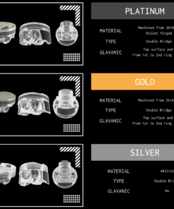 IRP mäntäsarja, PEUGEOT 206 (1.6LTR. MAXI 1600)-2
