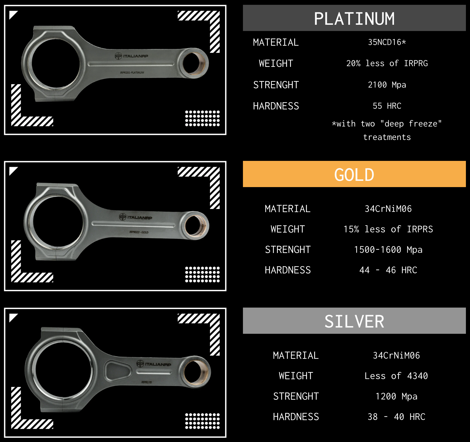 IRP kiertokanget, NISSAN RB26 (2.6L 23mm)-2