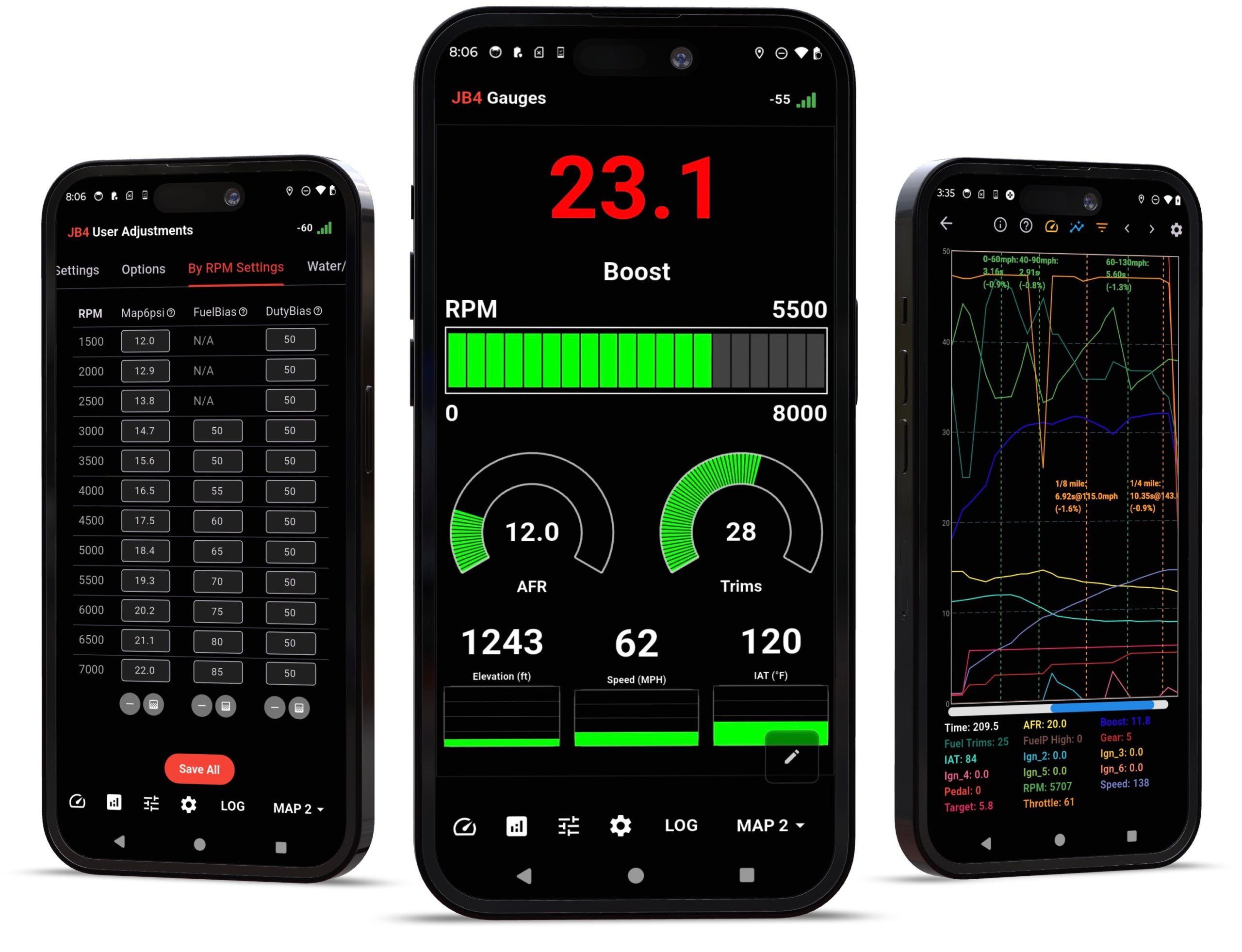 BMS JB4 PRO, moottorin säätölaite BMW S58 2021+ BMW M3 / M4 ja G87 M2-4