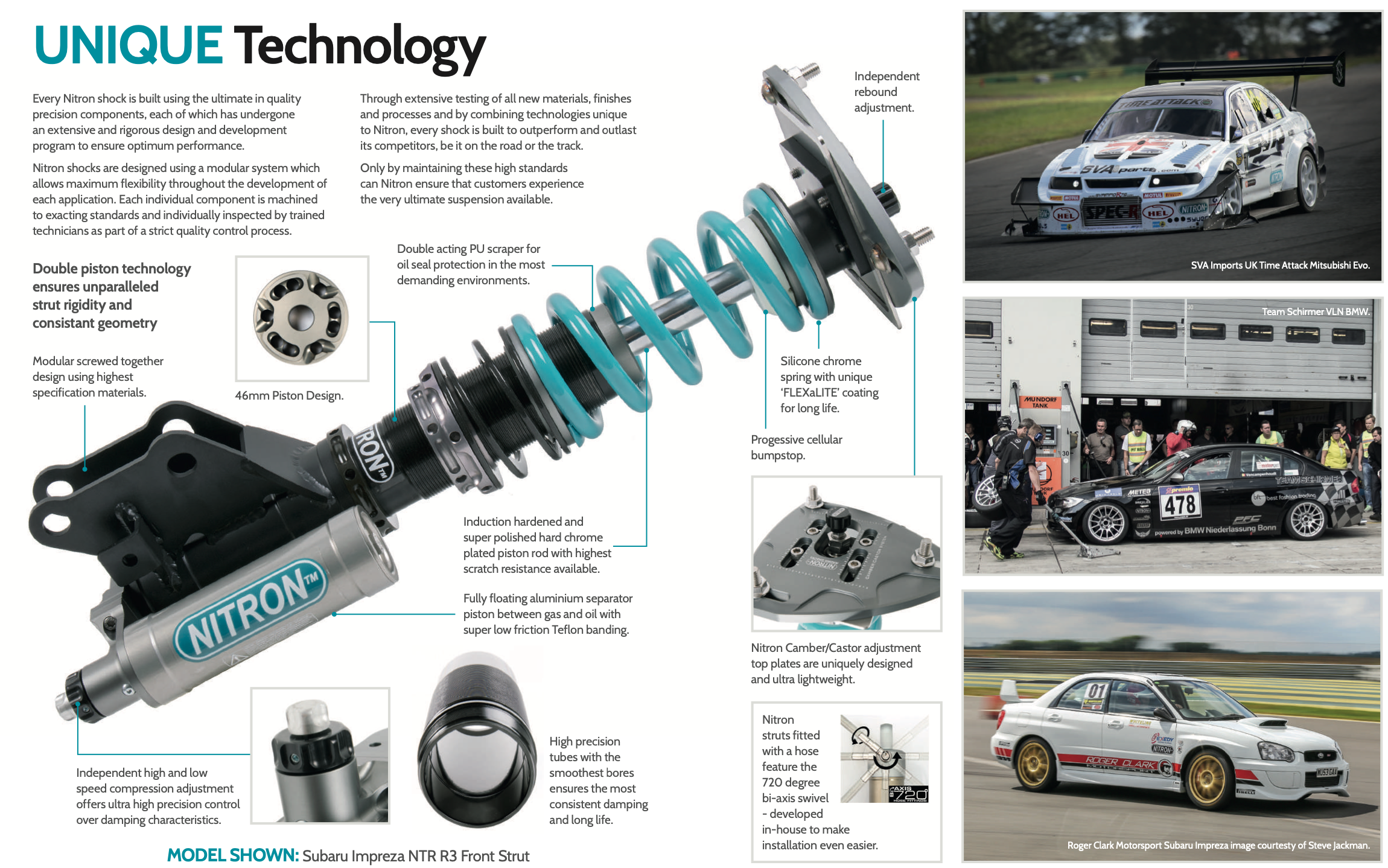 Nitron R3 alustasarja, Porsche 911 (996) Carrera / S 97-05-3