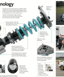 Nitron R3 alustasarja, TVR V8S 86-94-3