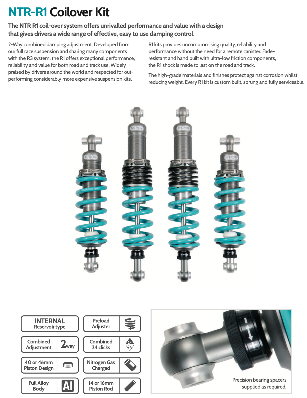 Nitron R3 alustasarja, Renault Megane (Mk2) 2.0 (R26 and R26R) 04-09-5
