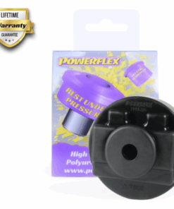 Tunkin nostotyyny Audi E-Tron GT / Porsche Taycan, Powerflex