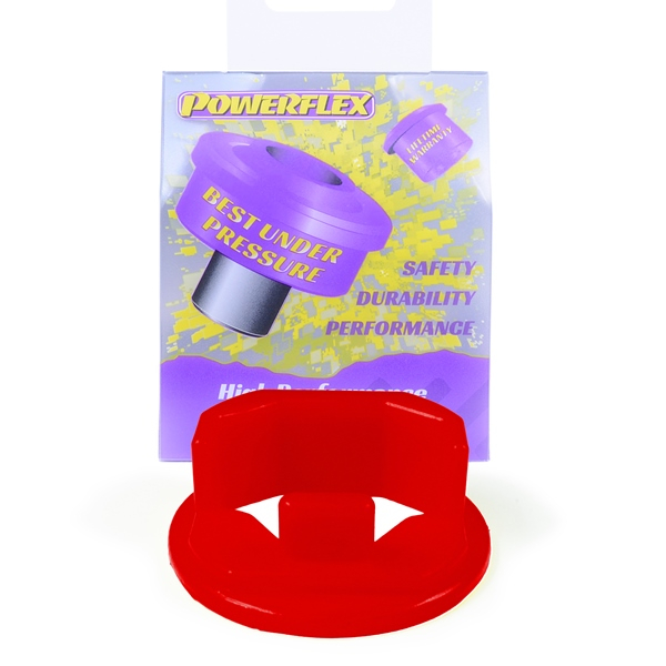 Powerflex uretaanituotteet, PFF1-1125R