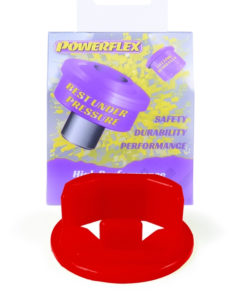 Powerflex uretaanituotteet, PFF1-1125R