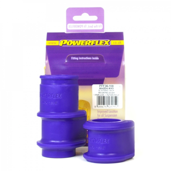Powerflex urethane bushings, PFF36-108