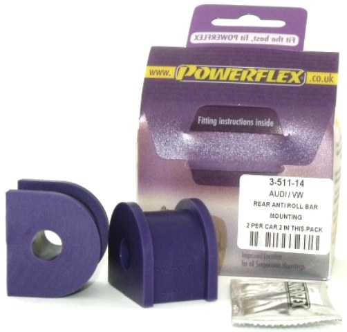 Powerflex uretaanituotteet, PFR3-511-14