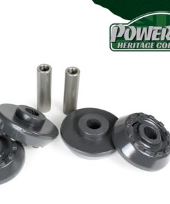 Powerflex uretaanituotteet, PFR85-1020KIT2H