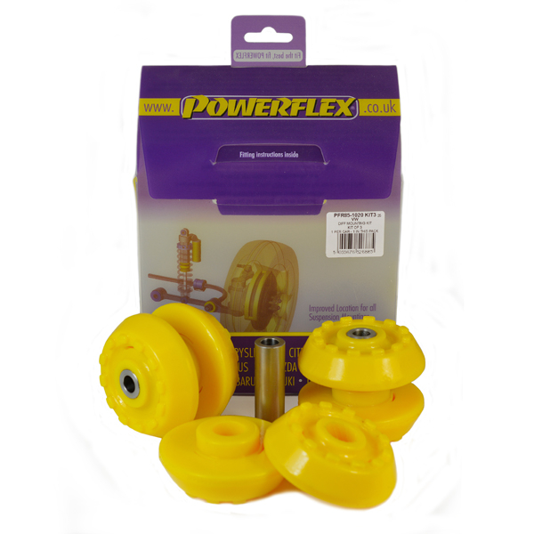 Powerflex uretaanituotteet, PFR85-1020KIT3