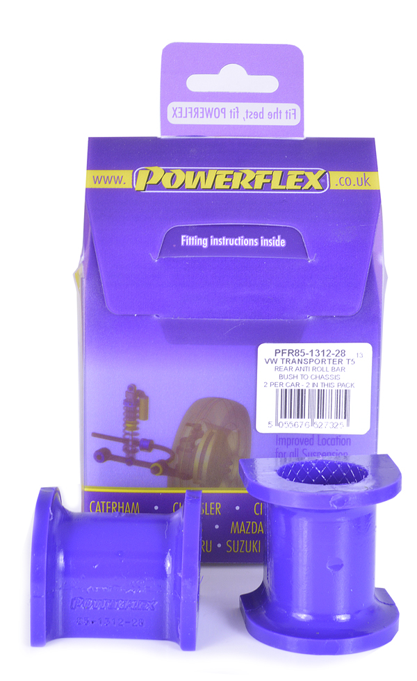 Powerflex uretaanituotteet, PFR85-1312-28