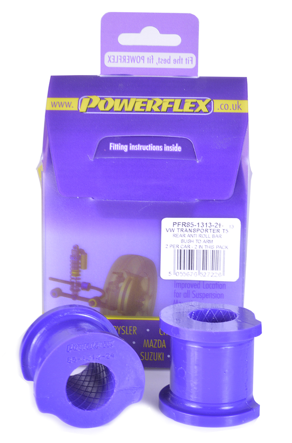 Powerflex uretaanituotteet, PFR85-1313-24