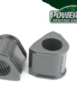 Powerflex uretaanituotteet, PFR85-225-25H
