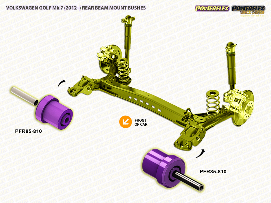 Powerflex uretaanituotteet, PFR85-810BLK - Image 2