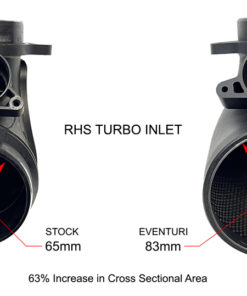 Eventuri ilmanottosarja, BMW G8x M3 ja M4 (ei CSL)-7