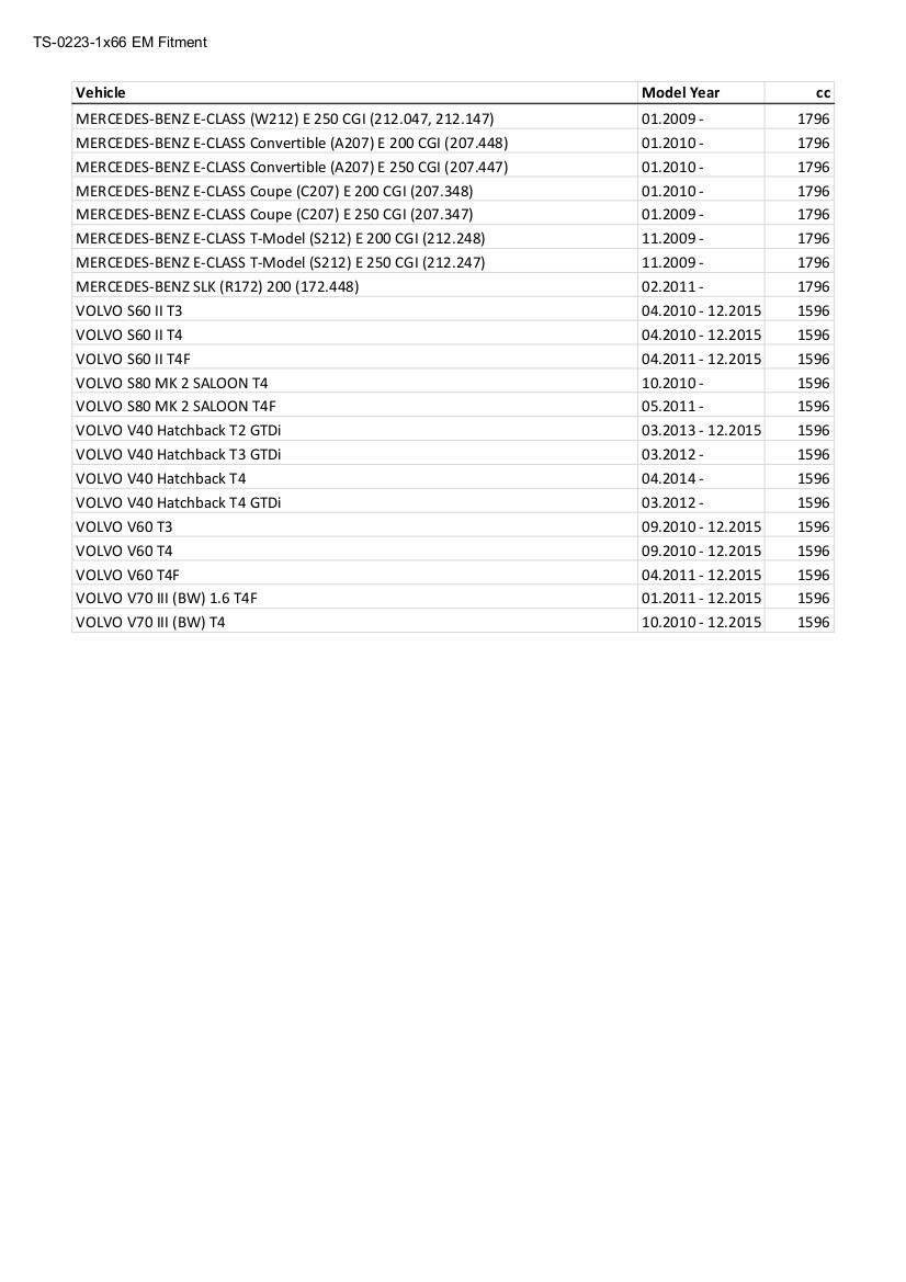 Turbosmart Kompact EM VR2 BOV, Mercedes 1.6/1.8/2.0L (07-), Ford Ecoboost -8