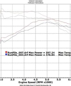 VRSF Race välijäähdytin BMW 1/2/3/4 F-sarjat , bensiini/diesel mallit-3