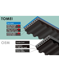 Tomei vahvistettu jakohihna, Mitsubishi 4G63 Evo (TB101A-MT01A)-5