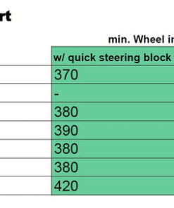 BMW E30 E36 E46 Roll-Center / Bump street / Angle-kitti, MRT Engineering-5