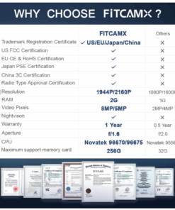 FitcamX autokamera, Ford Kuga (2019-2024 Mk3)-5